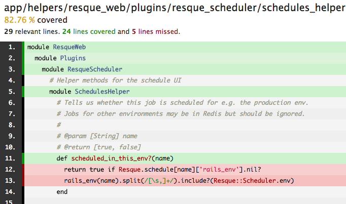 Simplecov line by line page